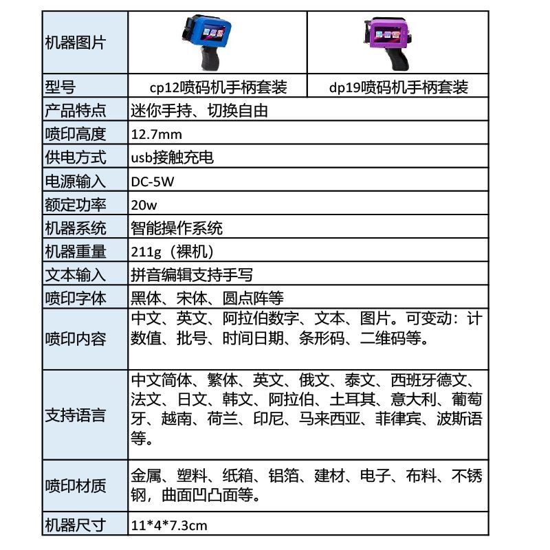 雷奥小型手持迷你喷码机便携式生产日期二维码LOGO智能打码机两用