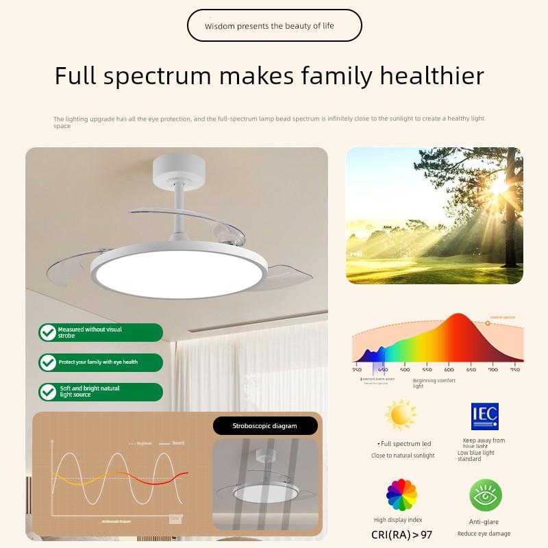 次介绍照明变频吊扇灯客厅家庭餐厅卧室灯无闪烁无声隐形集成吊灯 - 图0