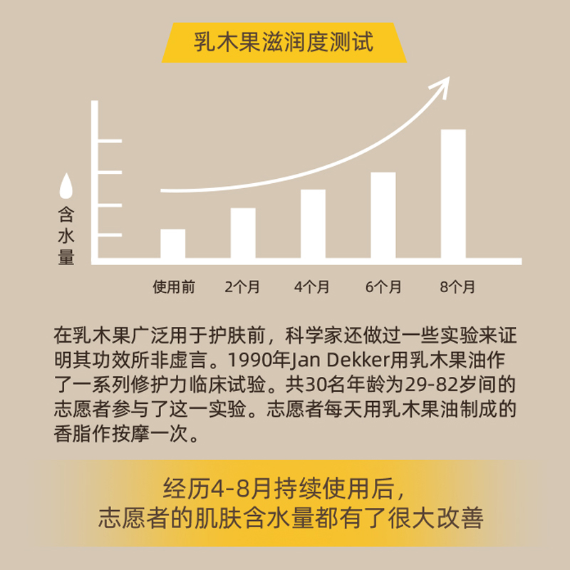 帕玛氏乳木果身体润肤油250ml 舒缓修护深层滋养保湿肩颈按摩SPA