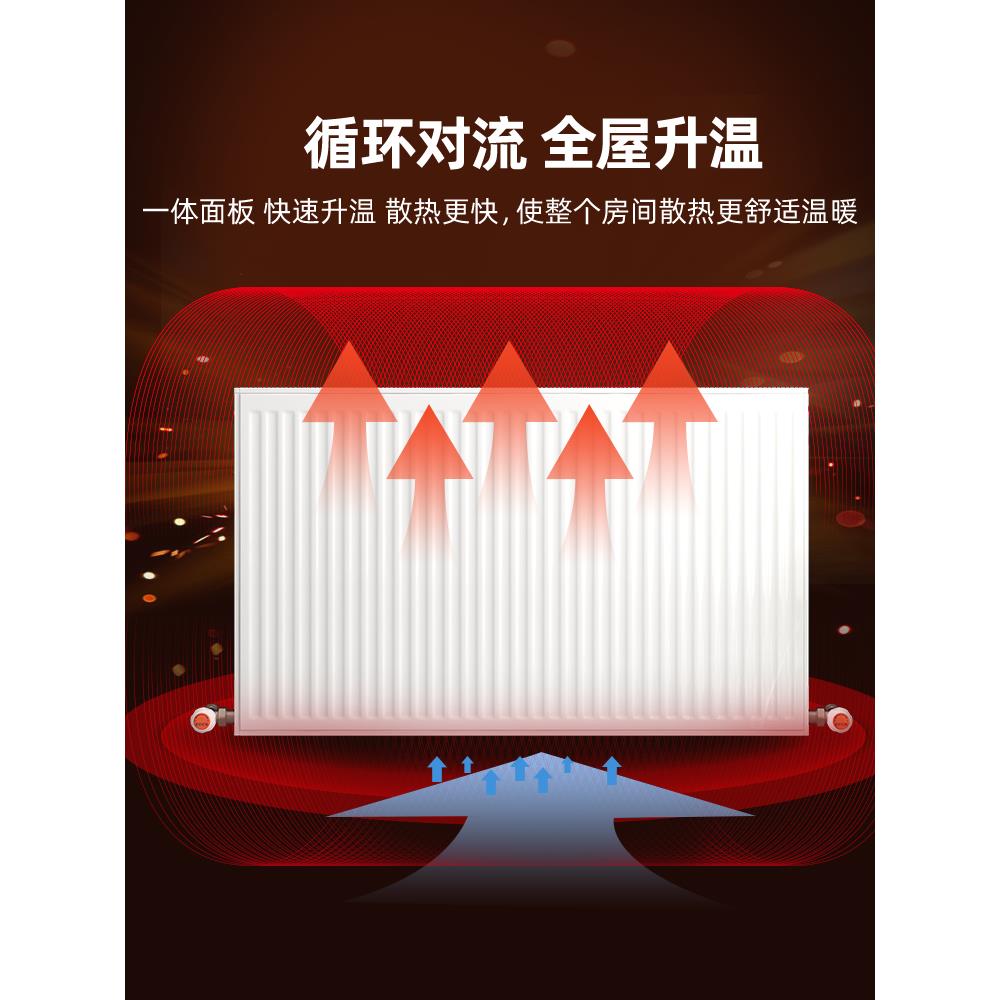 圣劳伦斯 暖气片家用水暖散热片自采暖壁挂式供暖 - 图2