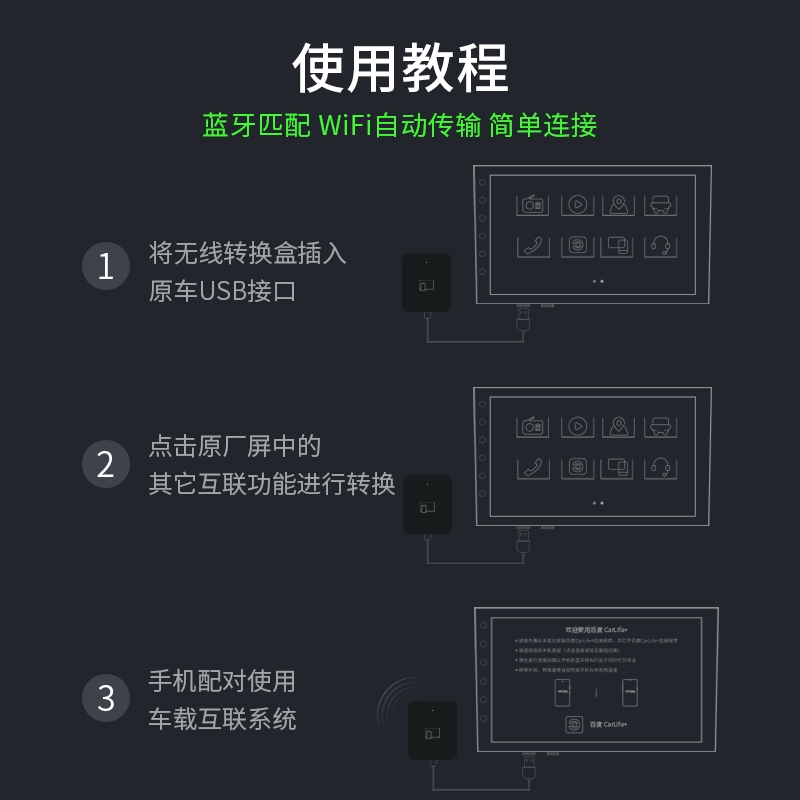 适用19款凯美瑞无线CarPlay华为HiCar小米CarWith通用USB转换盒子 - 图2