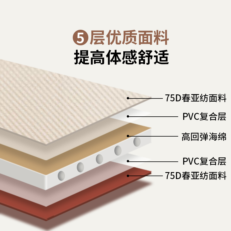 TheStrong露营充气床垫户外气垫床打地铺家用自动野营帐篷地垫 - 图1