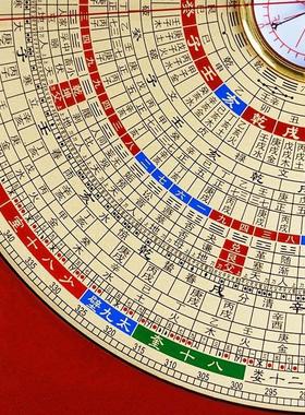 高精度专业八卦阵八宅八寸测量仪方位建房罗盘指南针纯铜质综合盘