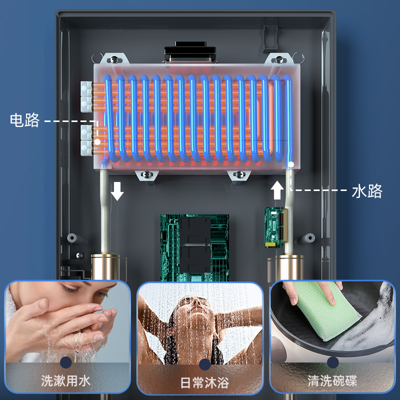 四季沐歌即热式电热水器家用洗澡智能变频恒温速热小型负离子净化 - 图2