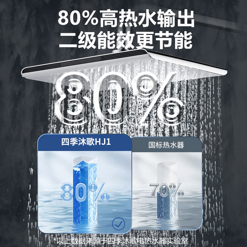 四季沐歌热水器电家用50L卫生间储水式40升速热60L洗澡节能租房用 - 图2