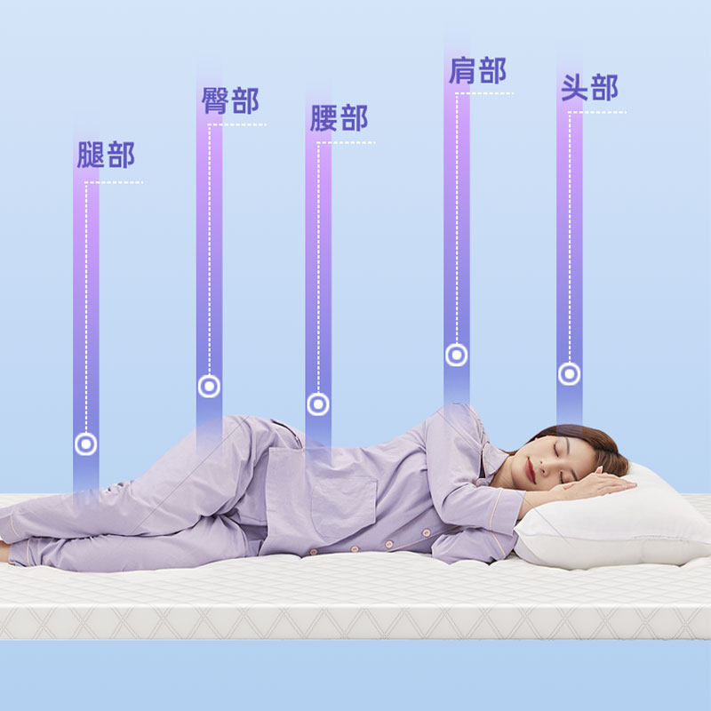 4D空气纤维床垫透气可水洗折叠3d榻榻米软硬垫子拼接学生宿舍家用,淘宝优惠券,粉丝福利购,淘宝优惠卷