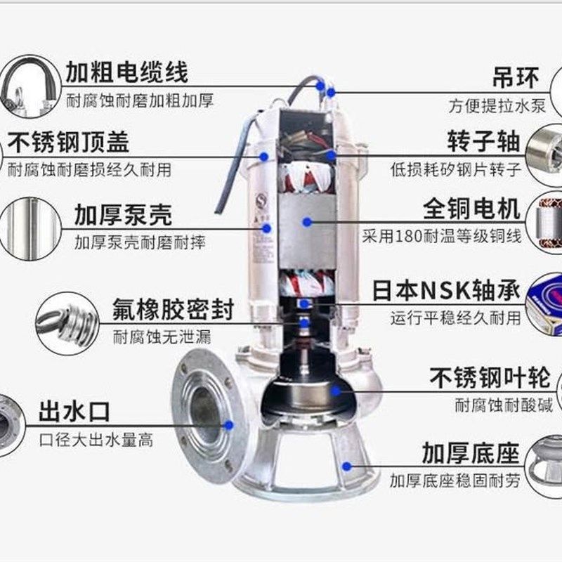 极速304全不锈钢污水泵316切割无堵塞潜水泵WQ排污泵Y防腐耐酸硷,淘宝优惠券,粉丝福利购,淘宝优惠卷