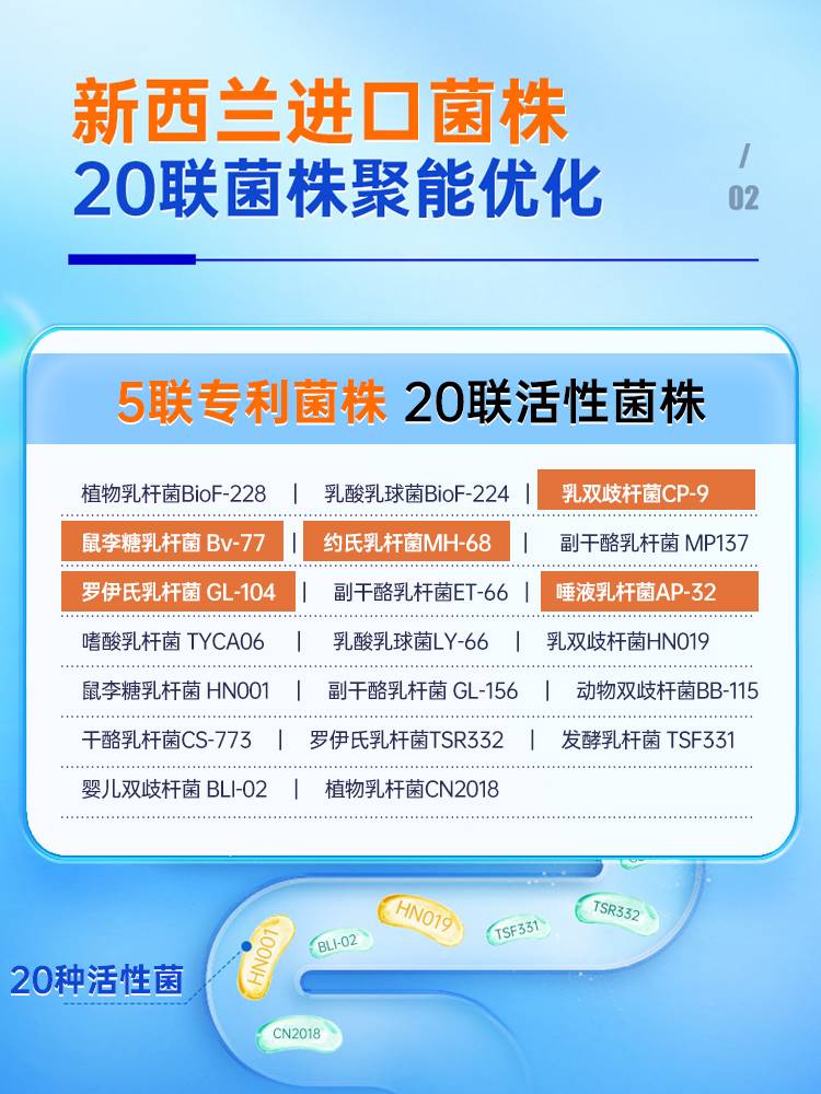 增肥增胖食品瘦子增重益生菌调理快速长胖产品瘦人男性女肠胃大人 - 图3