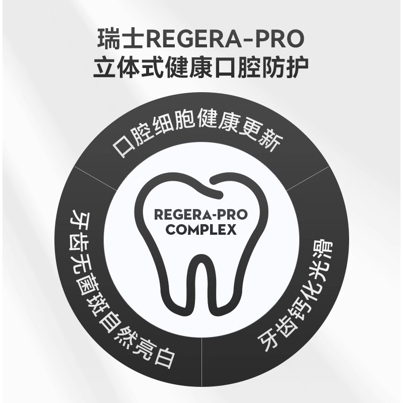 Dentissimo进口全面护理牙膏去黄去口臭牙结石牙齿清新口气