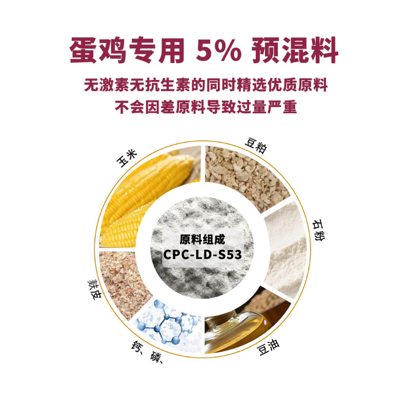 正大蛋鸡预混料5%产蛋期专用饲料小鸡中大鸡饲料土鸡柴鸡料包邮,淘宝优惠券,粉丝福利购,淘宝优惠卷
