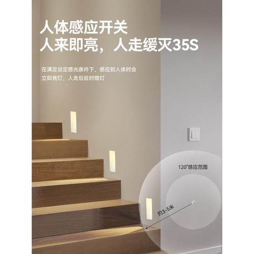无边框地脚灯led石膏灯嵌入式壁灯走廊过道楼梯灯感应网红踏步灯 - 图2