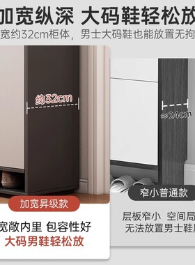 鞋柜家用门口室内2026新款爆款玄关柜一体靠墙收纳楼道储物柜鞋架
