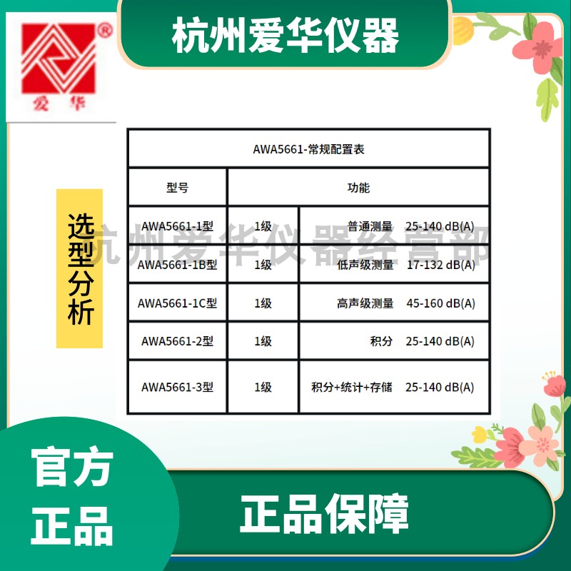 杭州爱华AWA5661多功能积分统计声级计分贝仪噪声噪音测试检测仪 - 图2