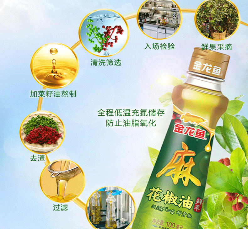 金龙鱼芝麻香油100ml+花椒油100ml 火锅油碟调味小瓶纯正芝麻油 - 图1