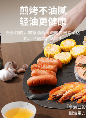 家用钛金不粘电烤盘 轻烟一体式煎烤盘 韩式多功能烧烤机