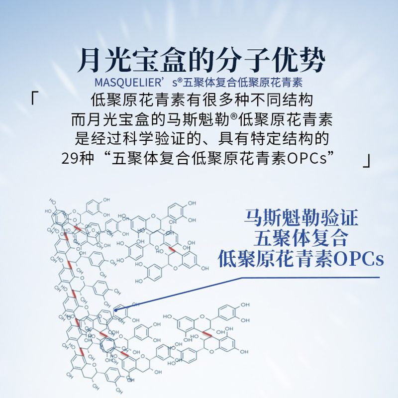 Anthogenol月光宝盒低聚原花青素葡萄籽精华胶囊100粒*2盒旗舰店 - 图0