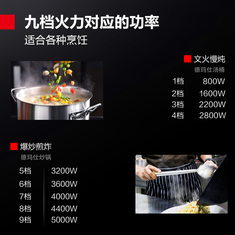 德玛仕商用电磁炉5000W家用平面电磁灶6000W大功率饭店TT-5000N - 图2