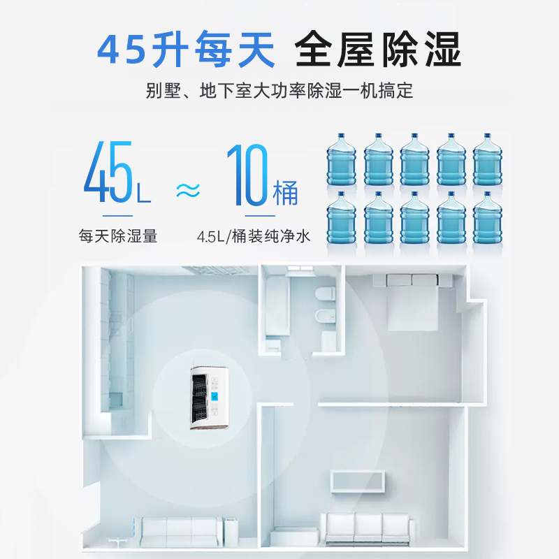 【旗舰新品】德业除湿机家用地下室大功率工业别墅吸湿抽湿器M45 - 图2