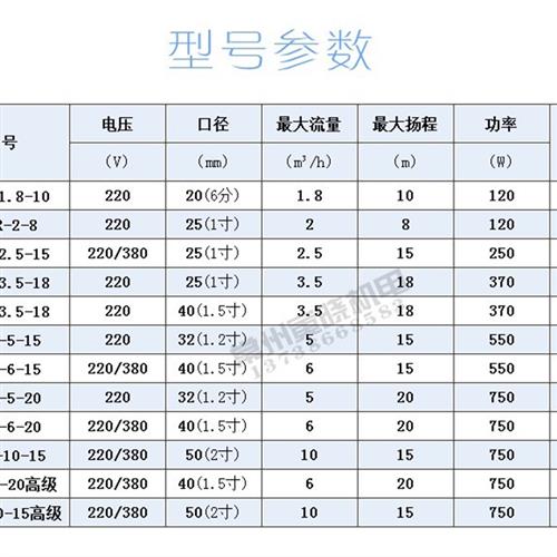 SGR丝口370W热水管道离心泵立式增压泵220V锅炉循环泵加压泵750W