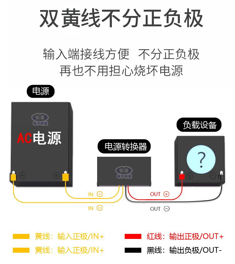 交流转直流降压模块AC36V24V转DC12V5V3A5A监控LED电源稳压转换器