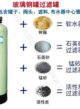 玻璃钢过滤罐树脂软化罐多介质过滤器预处理活性炭石英沙锰砂罐