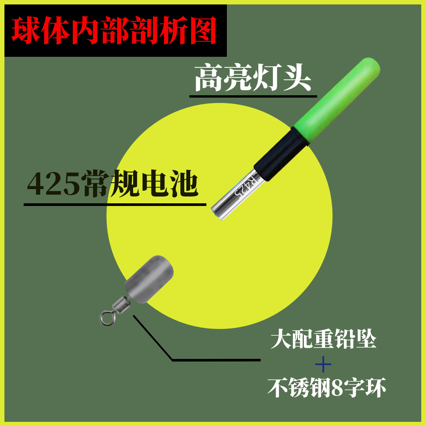 图4