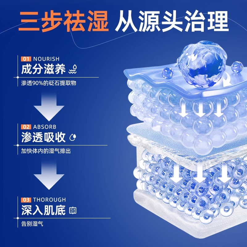 【阿里健康大药房】医方硕祛湿穴位贴砭贴官方旗舰店正品A6 - 图1