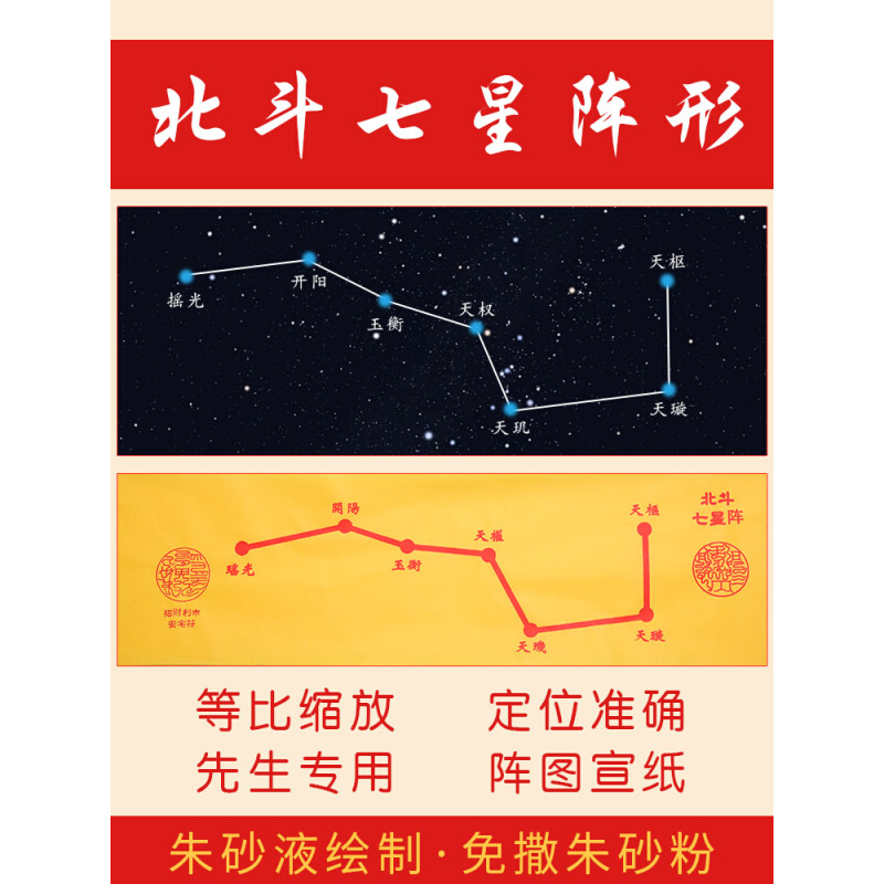 入户门门槛石铜钱五帝钱压门槛招财北斗七星阵图过门石下压的物品 - 图2