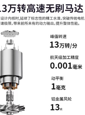 班尼菲特高速负离子吹风机智能控温高速速干负离子护发养发正品店