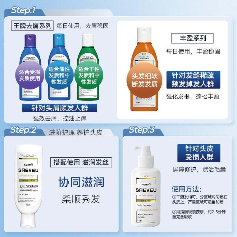 澳洲sheveu赛逸洗发水去屑止痒控油二硫化硒洗发露官方正品旗舰店
