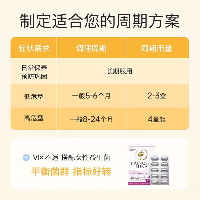 月神麦芽硒片硒元素增强天然有机硒免疫富硒女性补硒片旗舰店正品 - 图3