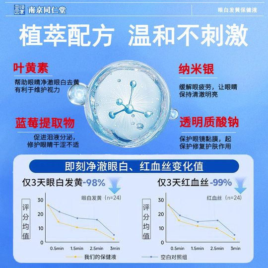 Макулярная болезнь, слезотечение, пожелтение белков глаз, ясные глаза, желтые глаза, мутное глазное дно, глазные капли с лютеином и черникой, настоящие