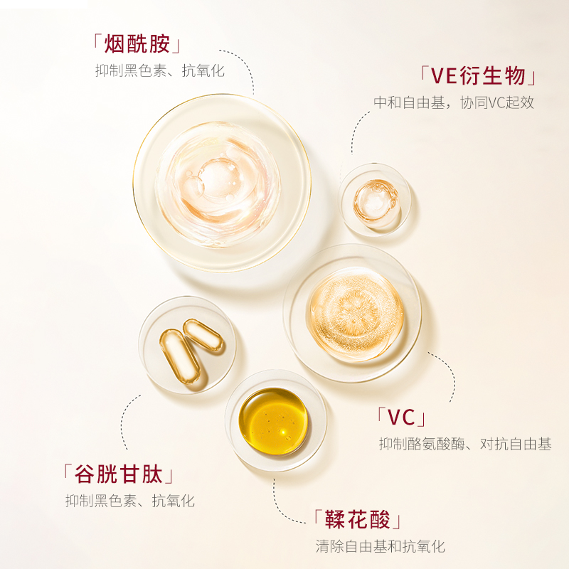 NBE洗面奶深层清洁补水保湿温和清洁毛孔清爽不紧绷1
