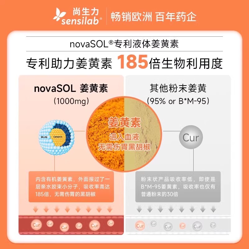 Sensilab姜黄素胶囊专利液体护关节有机姜黄粉抗内服炎官方旗舰店