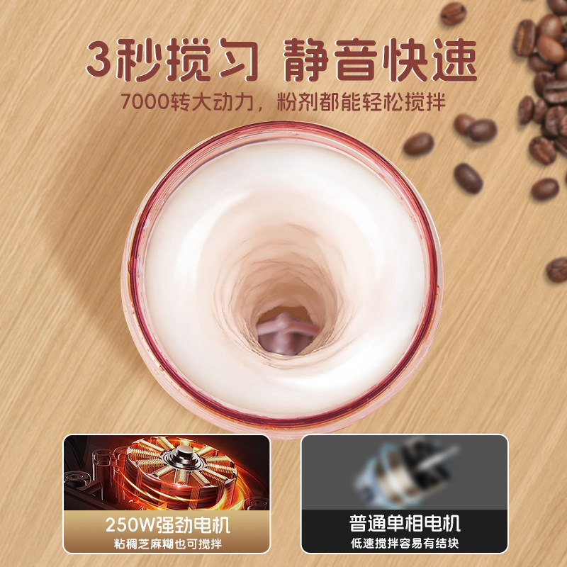 电动搅拌杯健身蛋白粉奶昔大容量水杯子2025新款全自动摇摇杯咖啡,淘宝优惠券,粉丝福利购,淘宝优惠卷