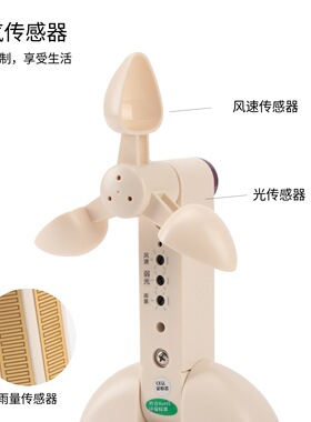 电动开窗机有线风光雨感应器下雨关窗开窗器五金配件感应套装门窗