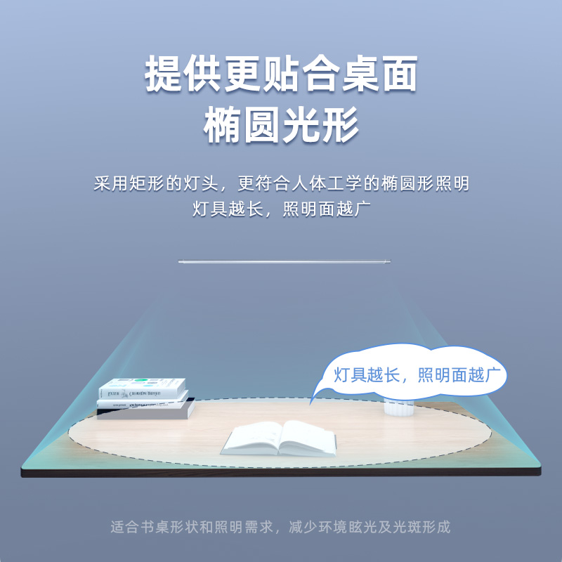 跃想旗舰店国aa级Ra98全光谱护眼灯台灯学习专用书桌灯书桌吸顶灯护眼长条灯2