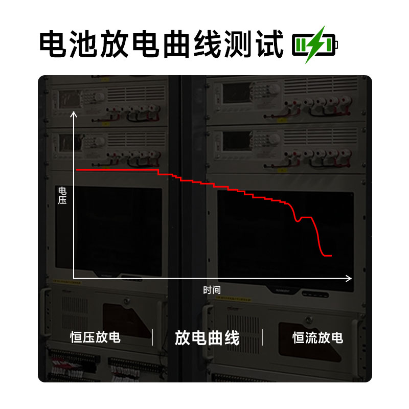 贝奇 CH9810大功率直流电子负载测试仪 CH9823A放电池耐压测试仪-图1