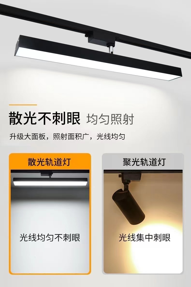 新款长条轨道灯led散光直播间补光灯商用服装店铺超市美甲可调节 - 图0