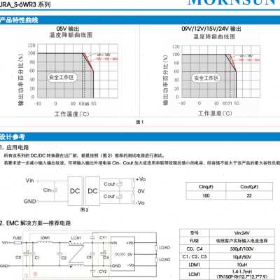 URA2412S-6WR3金升阳DC-DC电源模块9-36V转正负12V250mA 6W可直拍 - 图2