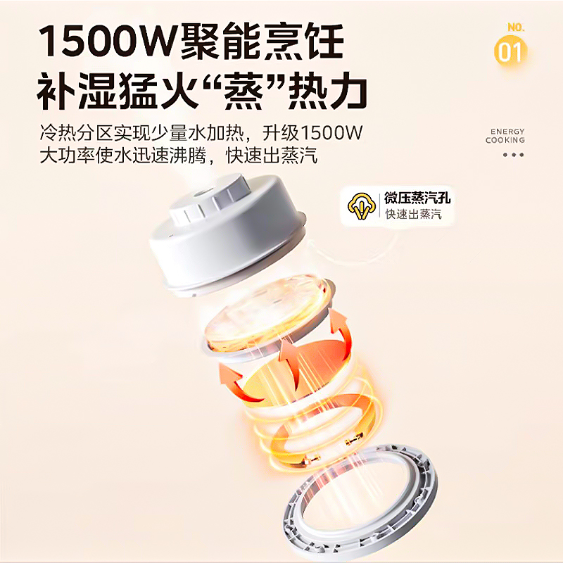 美的不锈钢电蒸锅多功能家用三层大容量2024年新款全自动智能蒸煮