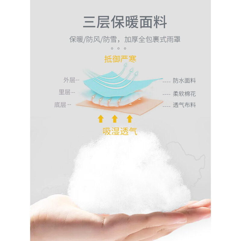 婴儿推车防风防雨罩通用遛娃神器冬天保暖防寒宝宝儿童推车挡风罩