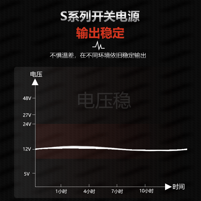 明伟S-500/600W工控直流开关电源220转12V24V36V48伏变压器25A50A,淘宝优惠券,粉丝福利购,淘宝优惠卷