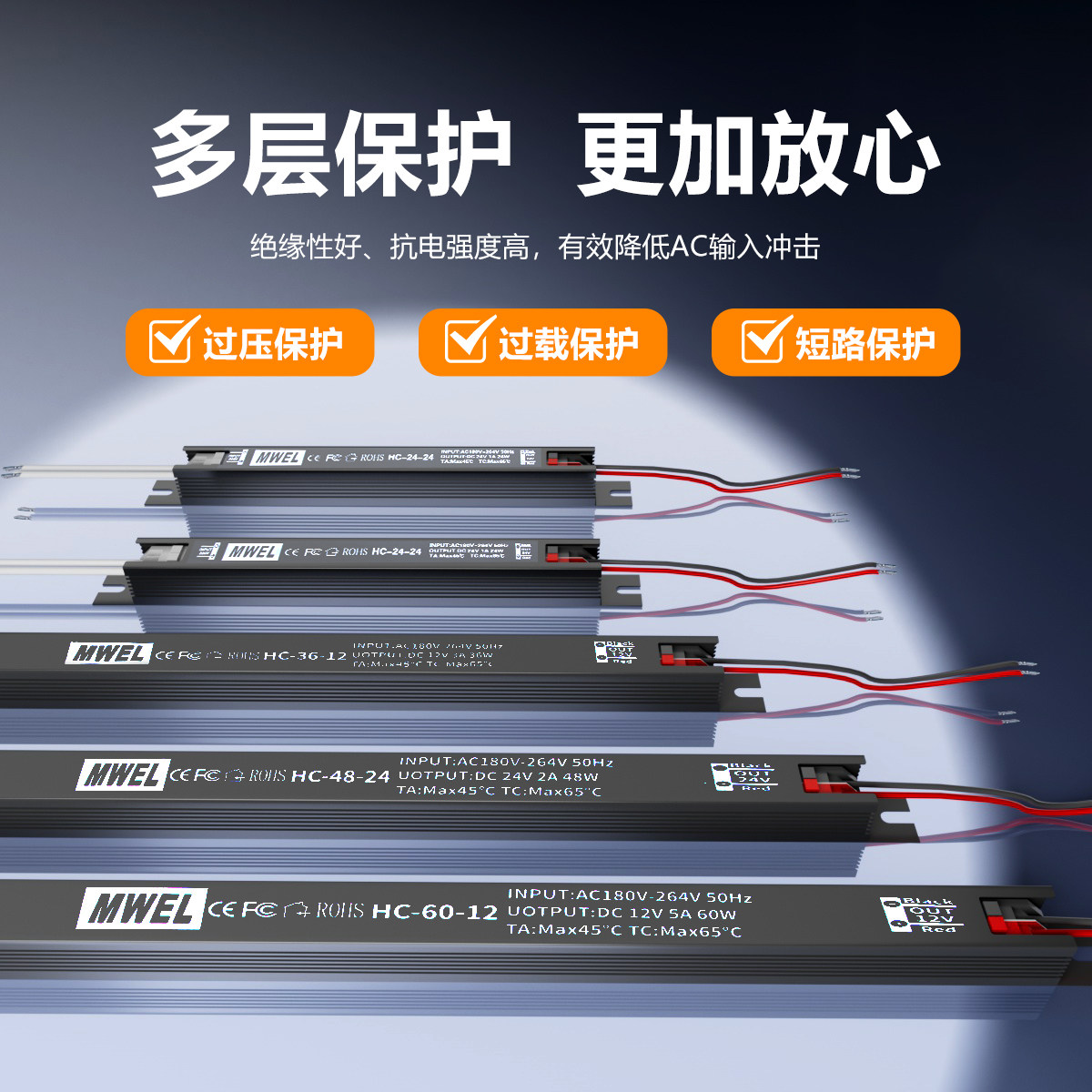 超薄长条小型灯箱电源适配器吊顶灯带变压器220转12V24伏5A镇流器,淘宝优惠券,粉丝福利购,淘宝优惠卷