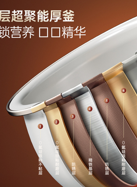 摩飞电压力锅小型家用多功能珐琅电高压锅饭煲一体二合一电压力煲