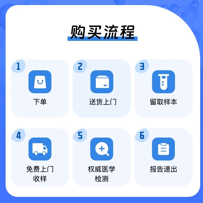 检简康康亲子基因DNA检测数据对比识别隐私鉴定居家采样试剂盒-图3