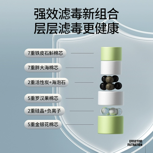 Фильтр мундштука Zhiyou толстый, средний и тонкий трехразовый одноразовый смоляной фильтр для сигарет, настоящий мужской наконечник для курения сигарет