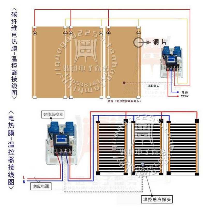 韩国电热膜加热膜家用碳纤维电热膜取暖器远红外电热板碳晶发热膜