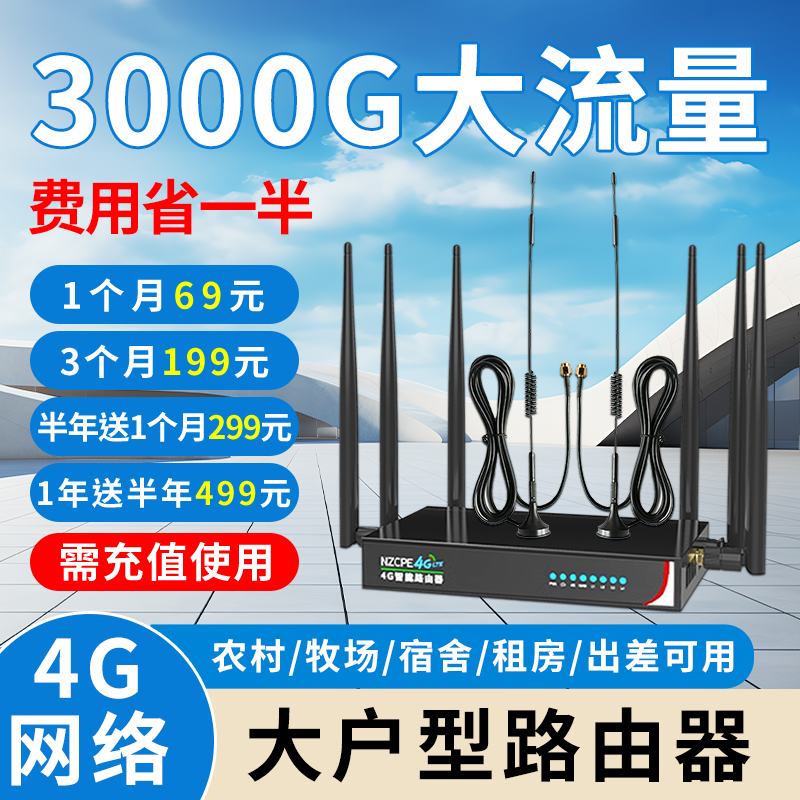 4G无线路由器插卡路由器智能免插卡随身wifi移动电脑联通无线网卡三网通宽带网宿舍5g纯流量上网卡2024新cpe - 图0