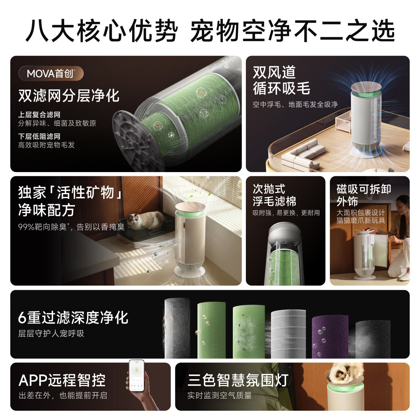Mova追觅家用宠物空气净化器换季全自动吸猫毛神器除臭除异味电器